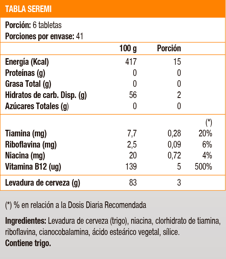 BREWERS YEAST-250 TAB