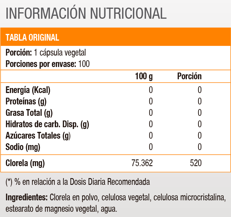 CHLORELLA-100 VEGI-CAPS