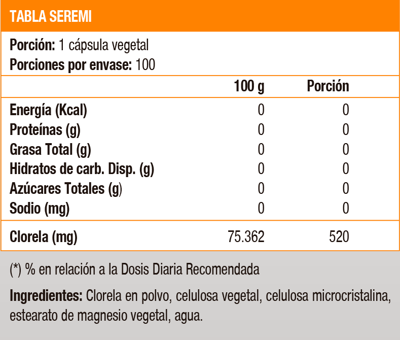 CHLORELLA-100 VEGI-CAPS