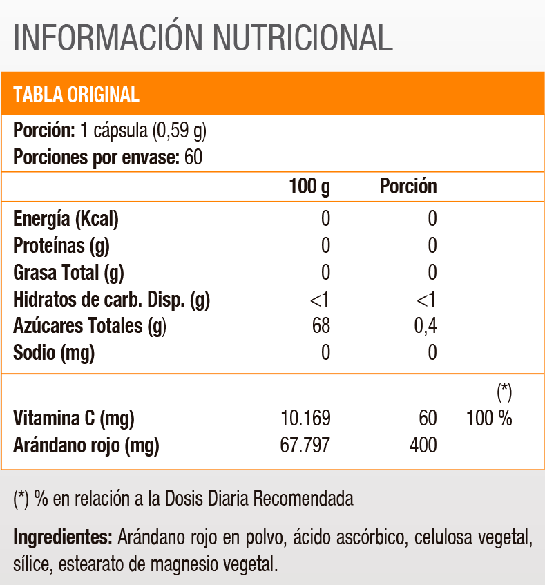 CRANBERRY/VIT C-60 VEGI-CAPS