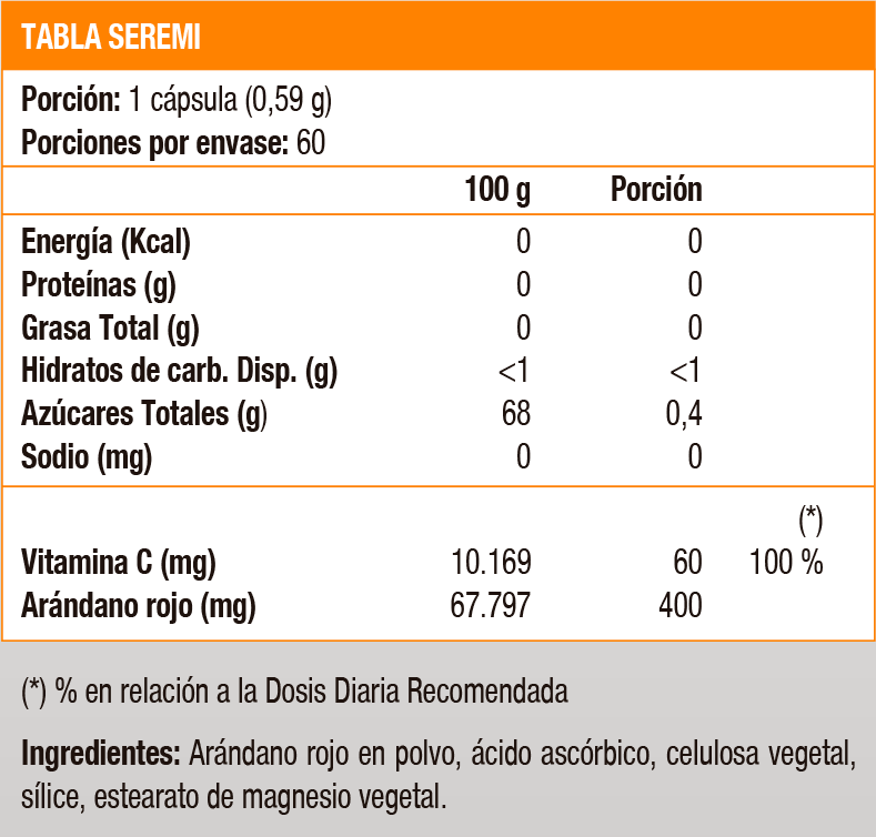 CRANBERRY/VIT C-60 VEGI-CAPS