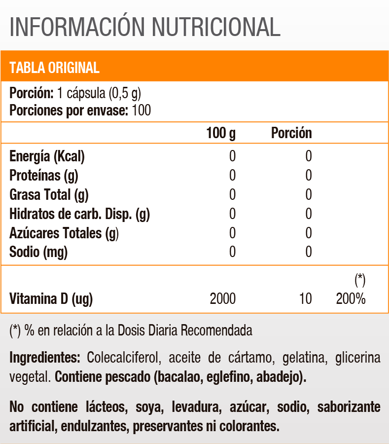 VITAMIN D3 400 IU - 100 SOFT