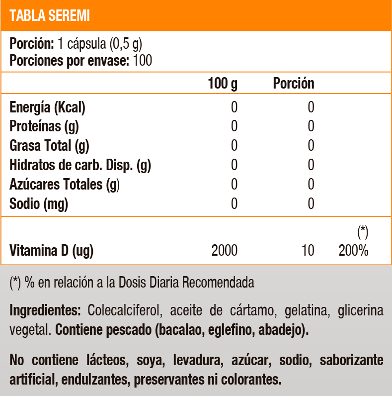 VITAMIN D3 400 IU - 100 SOFT