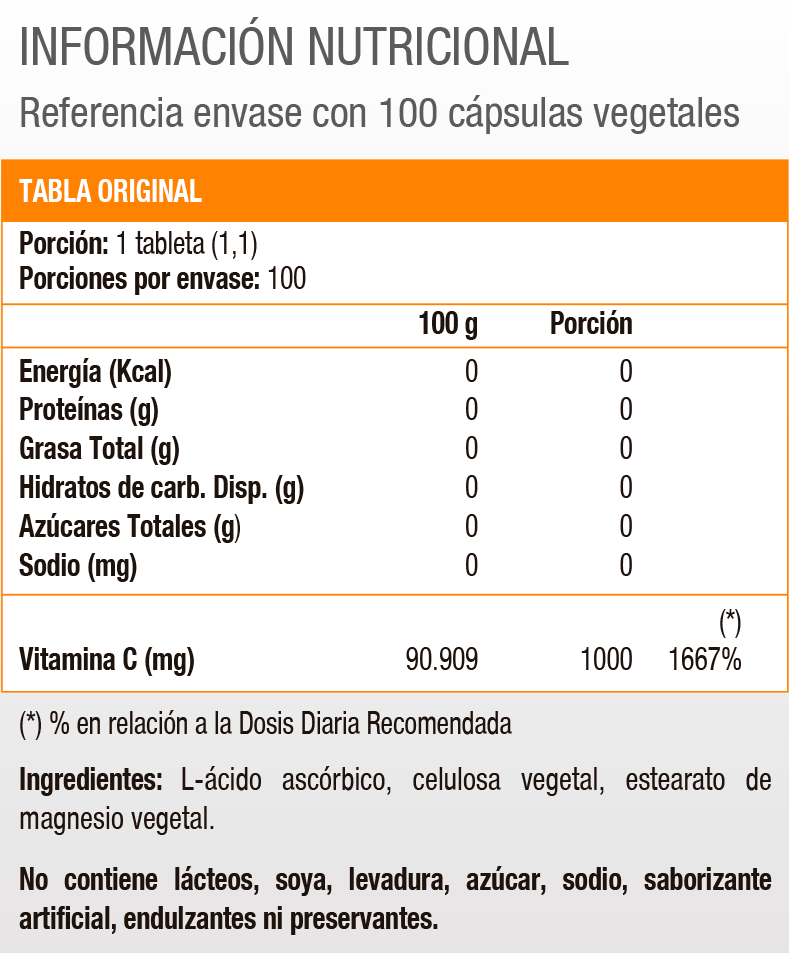 VITAMIN C 1000 MG 250 VEGI CAPS