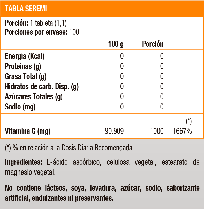 VITAMIN C 1000 MG 250 VEGI CAPS