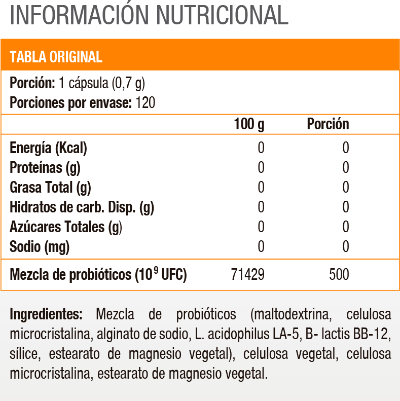 ADVANCED ACIDOPHILUS PLUS 120 CAPS