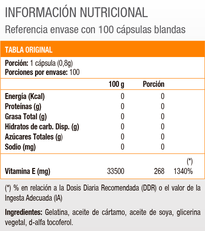 VITAMIN E 400 IU- 100 SOFT