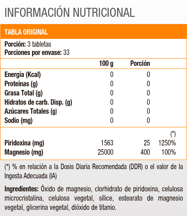 MAGNESIUM / VITAMIN B6 - 100 TAB