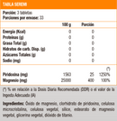 MAGNESIUM / VITAMIN B6 - 100 TAB