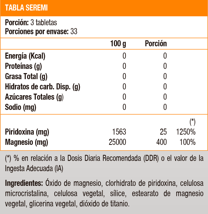 MAGNESIUM / VITAMIN B6 - 100 TAB