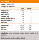 DOUBLE STRENGTH OMEGA-3 700 MG - 30 SOFT