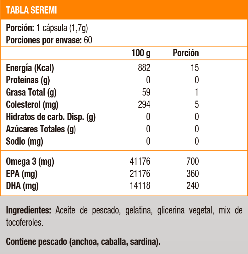 DOUBLE STRENGTH OMEGA-3 700 MG - 30 SOFT