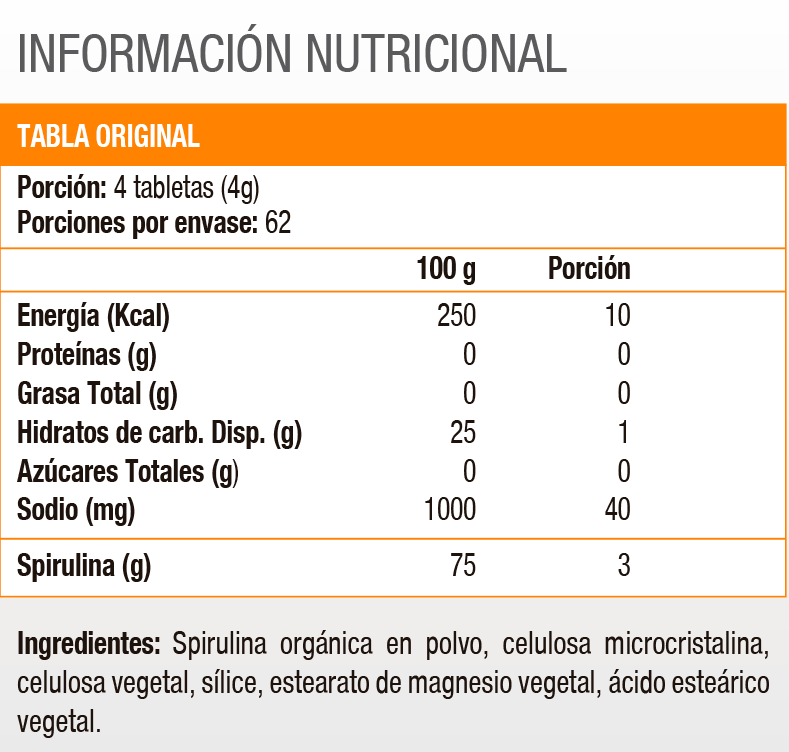 SPIRULINA 750 MG - 250 TAB