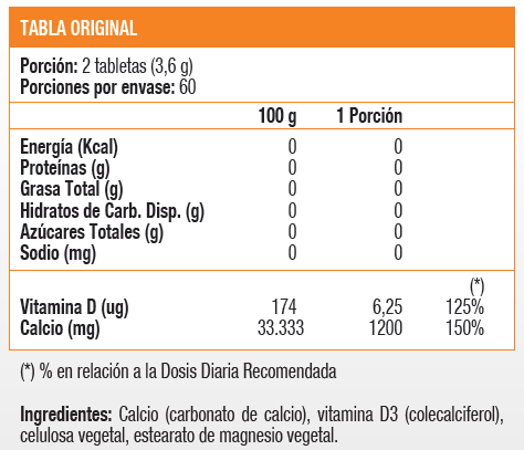 CALCIUM 600+D - 120 TAB, SD