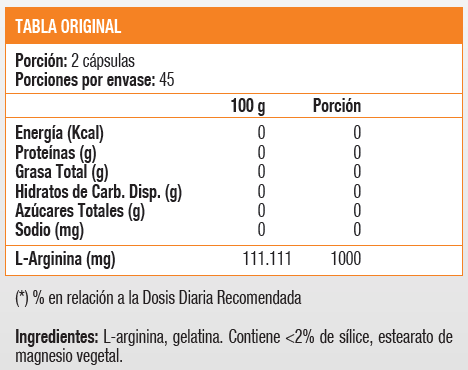 L-ARGININE 500 MG  -90 CAP