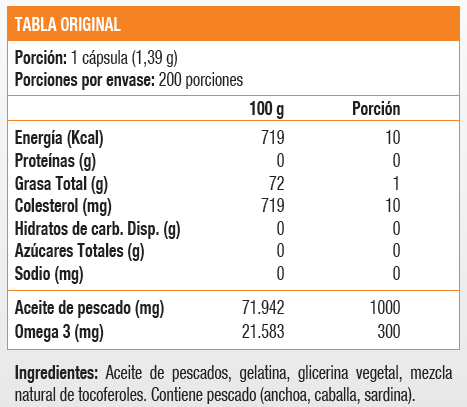 FISH OIL 1000 MG - 200 SOFT