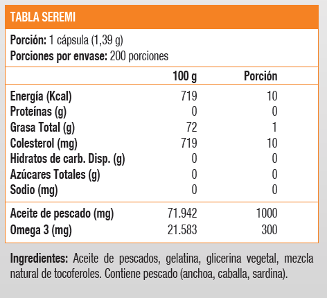 FISH OIL 1000 MG - 200 SOFT