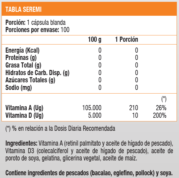 VIT D 400 IU - 100 SOFT ESP, SD