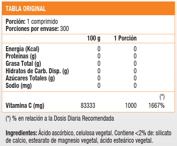 VIT C 1000 - 300C ESP, SD