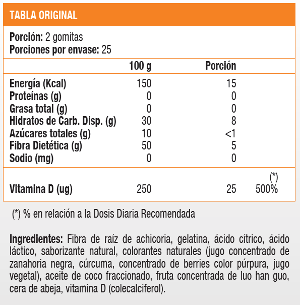 FIBER WITH D3 - 50 GuMMIES