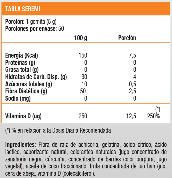 FIBER WITH D3 - 50 GuMMIES