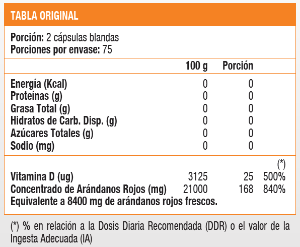 SUPER CRANBERRY 8400 MG PLUS VIT D3 1000 IU - 150 SOFT