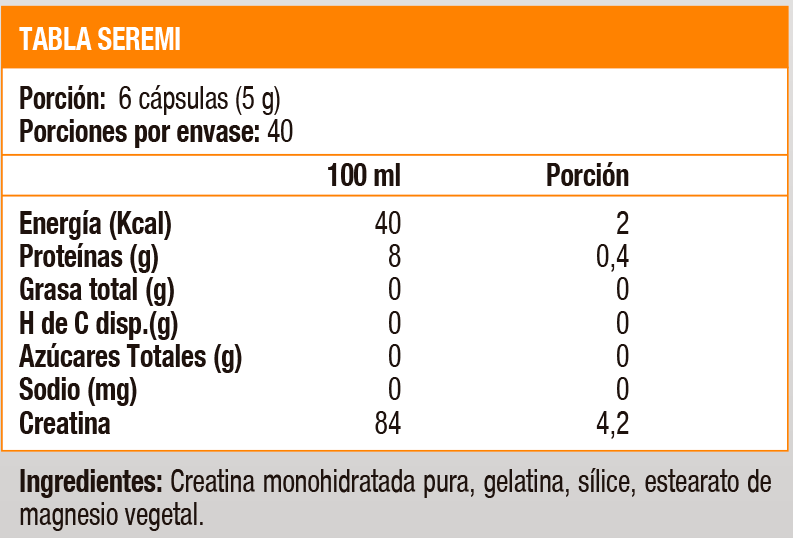 CREATINA 4200 - 240 CAPS