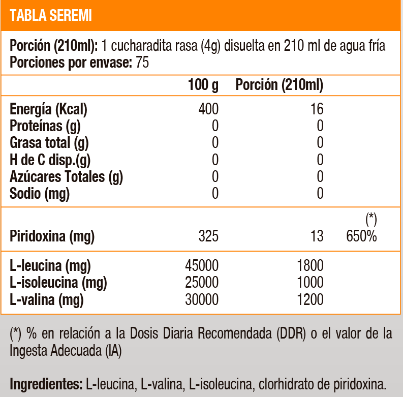 BCAA POLVO 300G