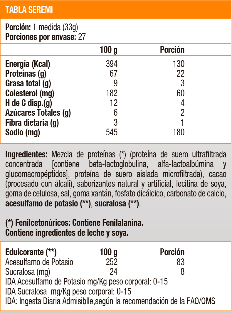 ULTRAMYOSYN WHEY 2 LB