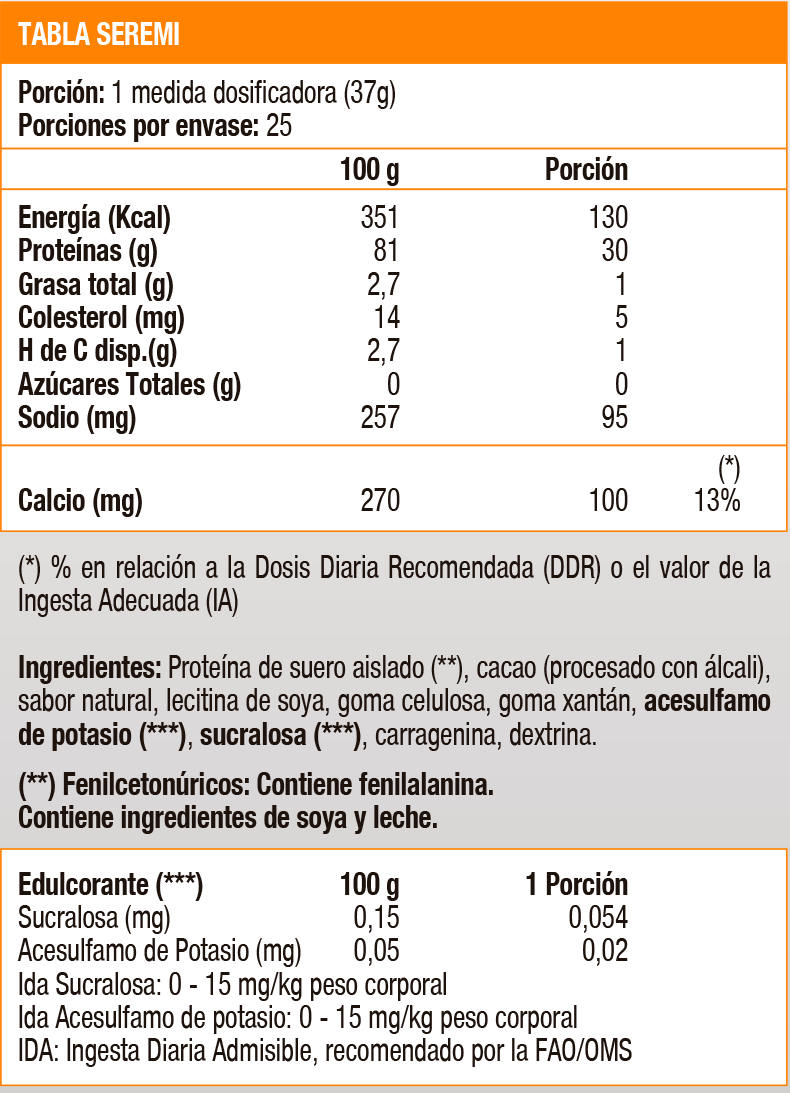 ULTRAMYOSYN WHEY ISOLATE 2 LB