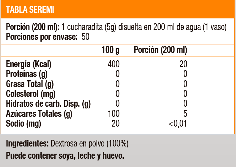 DEXTROSE 1KG