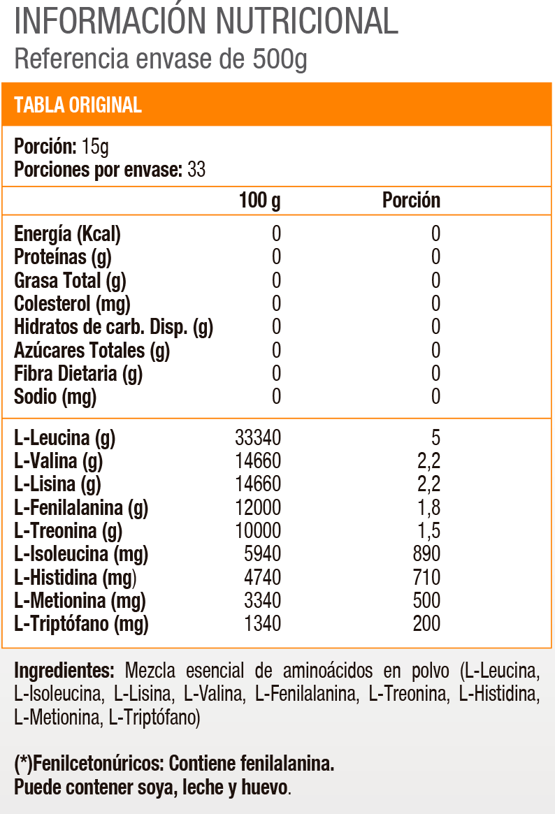 GLUTAMINE - 250 GR