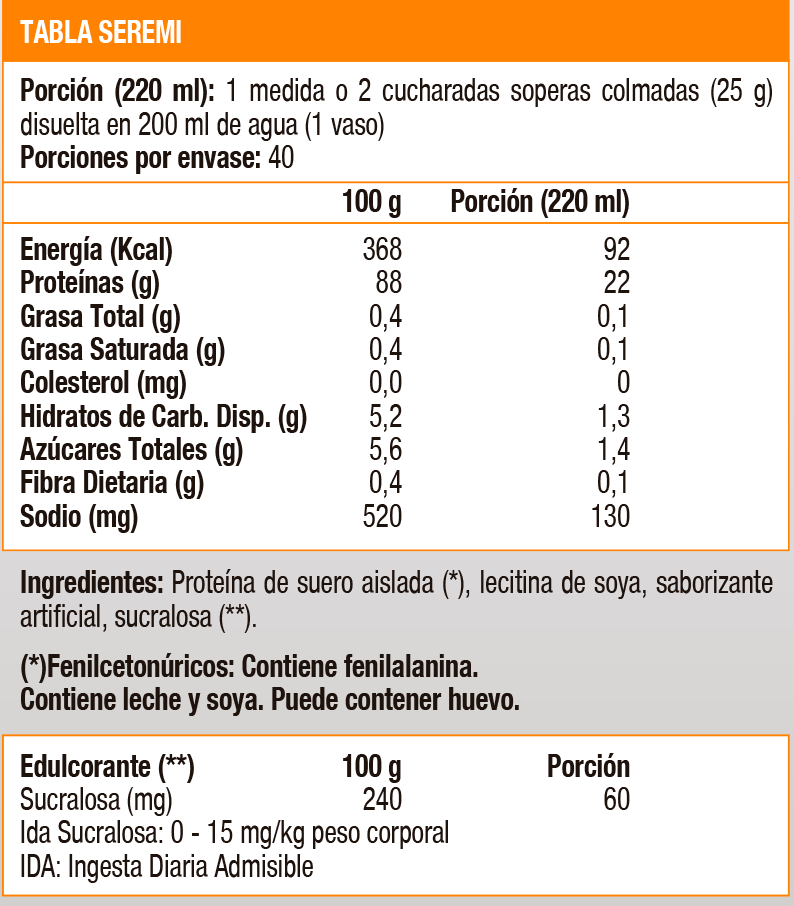 IMPACT WHEY ISOLATE 1KG