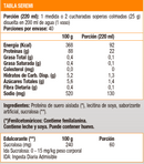 IMPACT WHEY ISOLATE 2.5KG