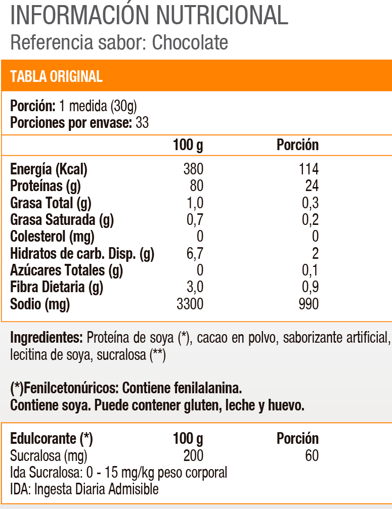 SOY PROTEIN ISOLATE 1KG