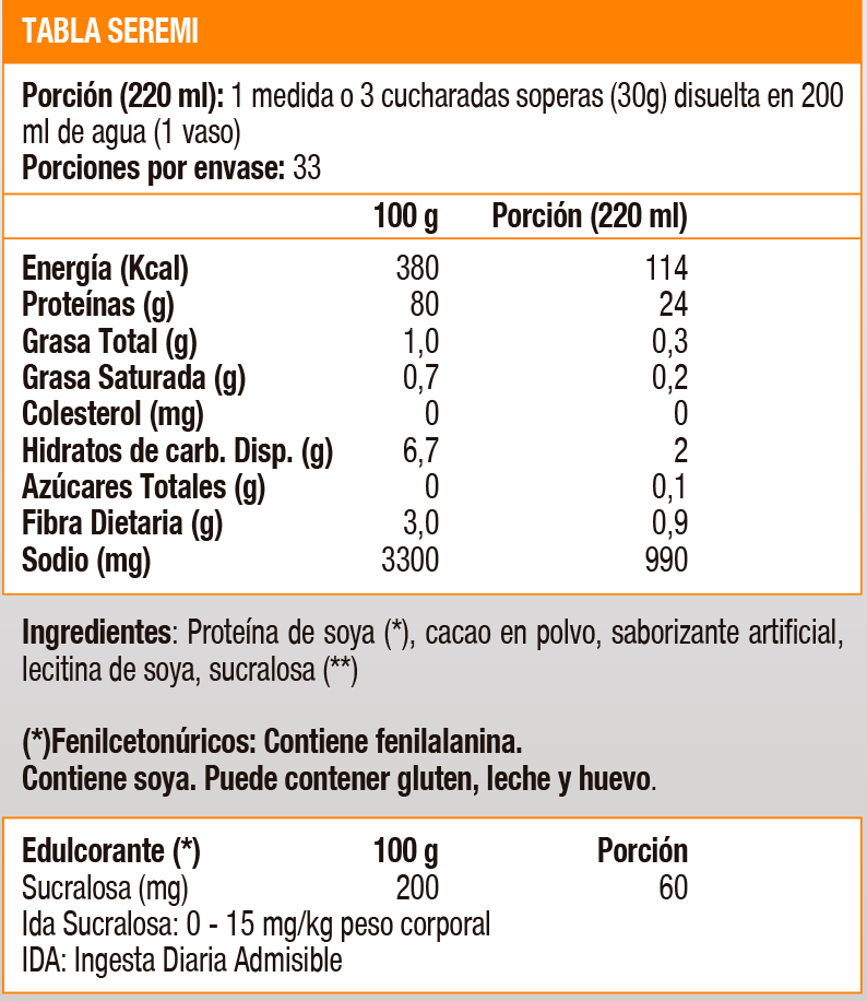 SOY PROTEIN ISOLATE 1KG