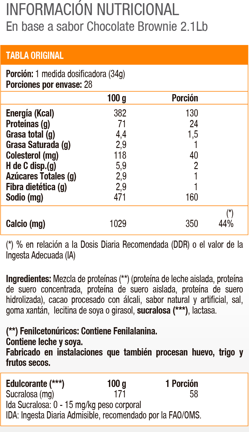 BEST PROTEIN 5.1 LB