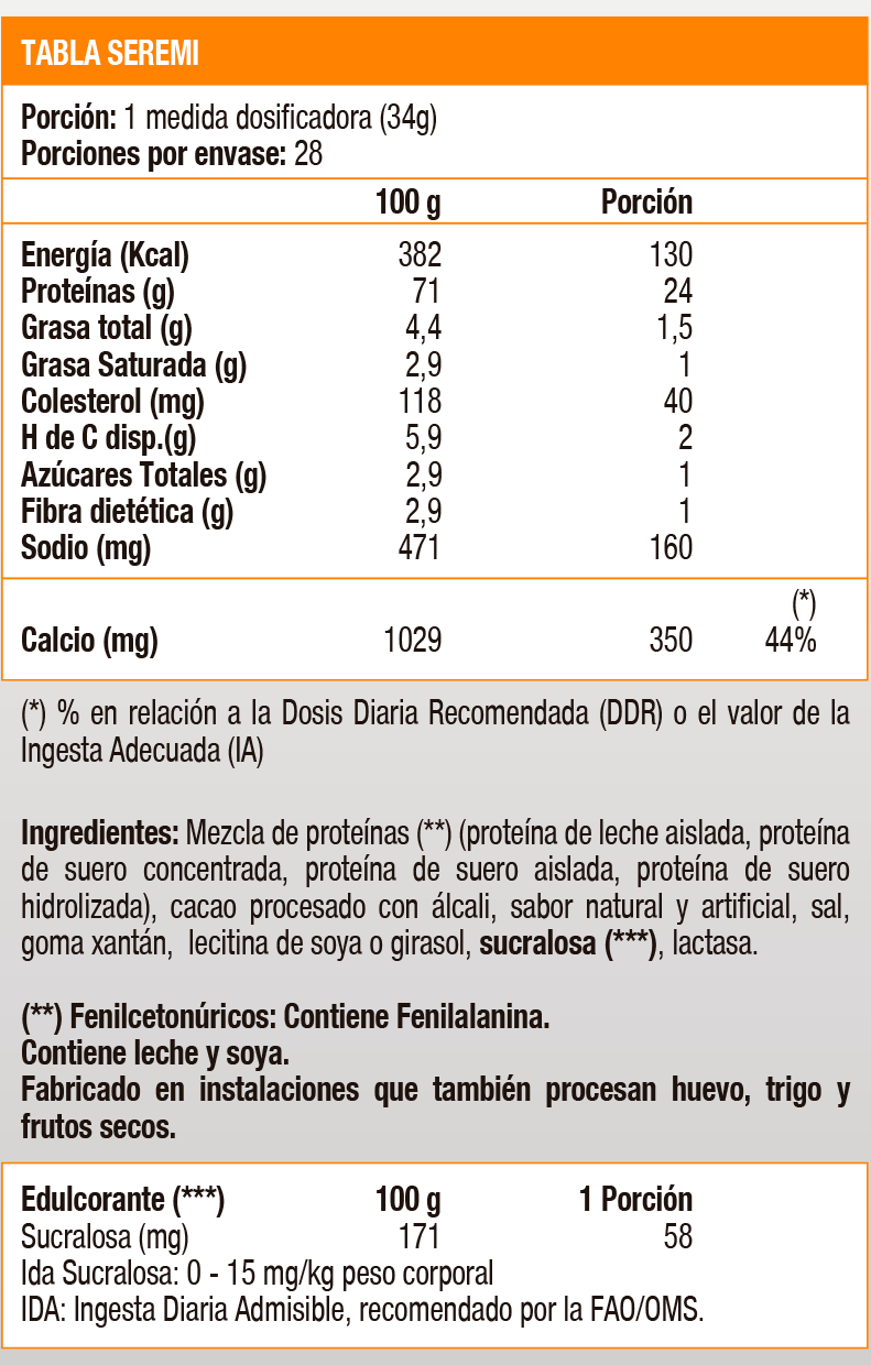 BEST PROTEIN 5.1 LB