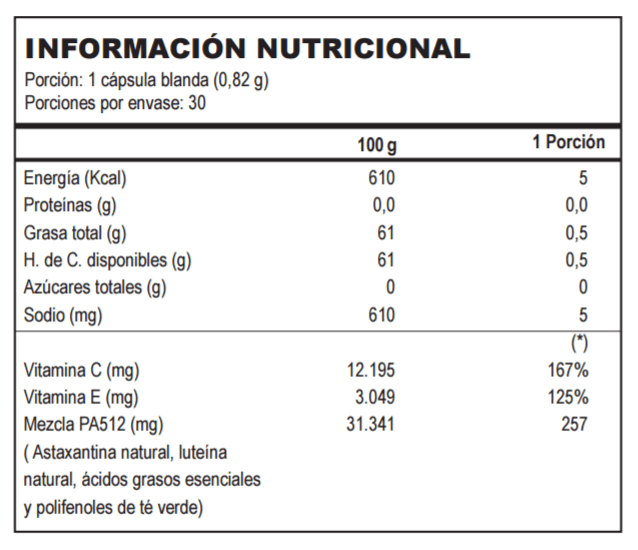 BIOXANTIN PROAGE 30 CAPS