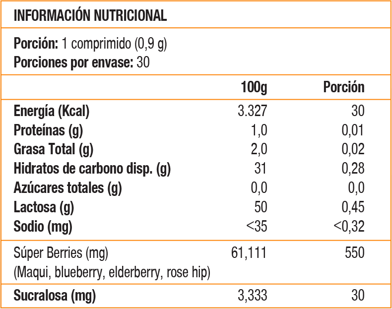 SUPERBERRIE ANTIOX -30 TAB