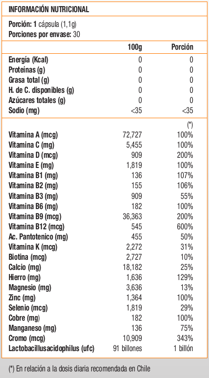 GERIAPLUS