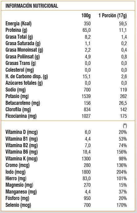 SPIRULINA 500 MG - 180 TABS