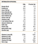 CHLORELLA NATURE - 200 GR