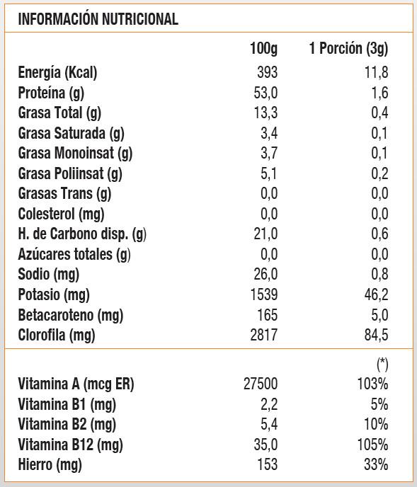 CHLORELLA NATURE - 200 GR