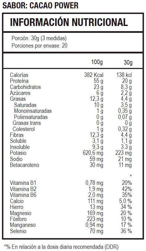 GREEN PROTEIN CACAO 100% NAT VEG - 600G