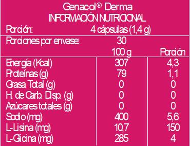 GENEACOL DERMA PACK