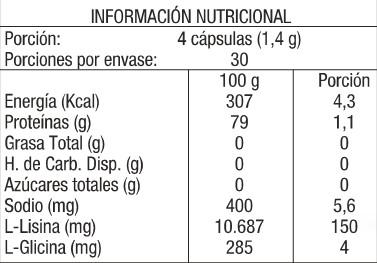 GENEACOL DERMA 120 CAPS