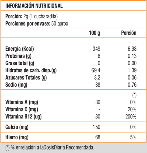 TURMERIC POLVO ORGANICO 100G