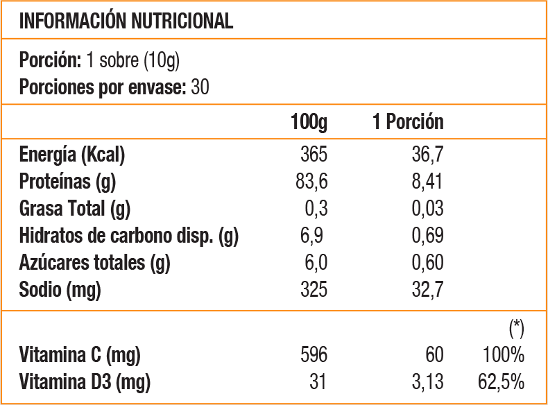 ARTROSOME C+D 30 SACHET 10 GR