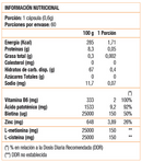 AMINOXINE PLUS 60 CAPS. FARMADEL